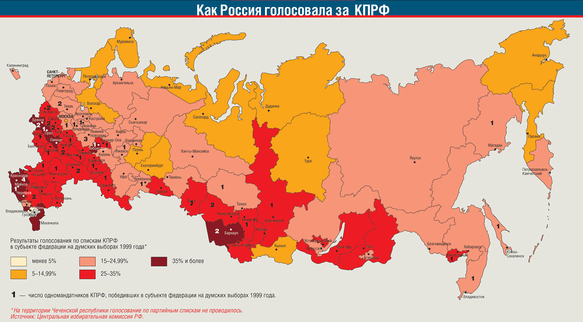 Где сколько проголосовало