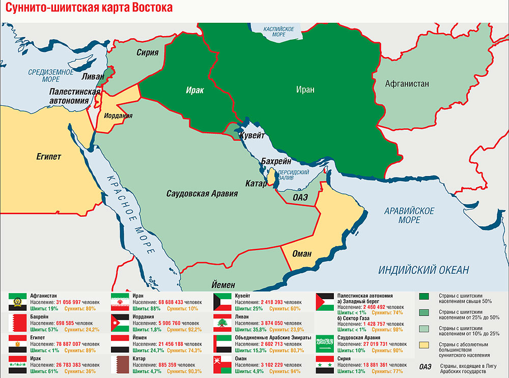 Мусульмане на карте. Шииты сунниты алавиты на карте. Карта шиитов и суннитов в мире.