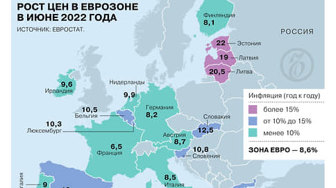 Евростат отчитался о рекордной инфляции в еврозоне // Инфографика
