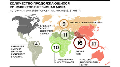 В мире насчитывается более полусотни активных вооруженных конфликтов // Инфографика