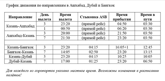 Для туристов из России Туркменистан становится ближе: организованные  групповые туры в Ашхабад из Казани – Коммерсантъ Казань