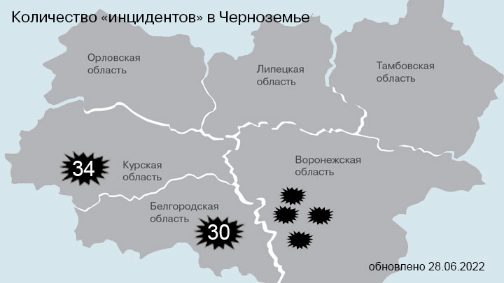 Количество «инцидентов» в Черноземье по официальным данным на 28 июня 2022 года